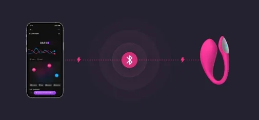 充氣 肛 塞 - silent inflatable plug with magnetic charging